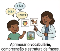 linguagem